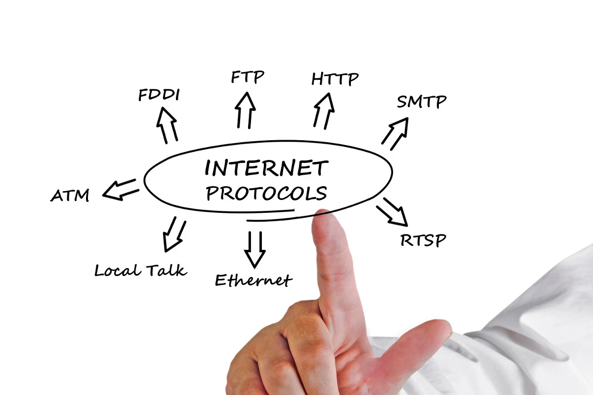 What are the Most Common Internet Protocols and Their Uses?