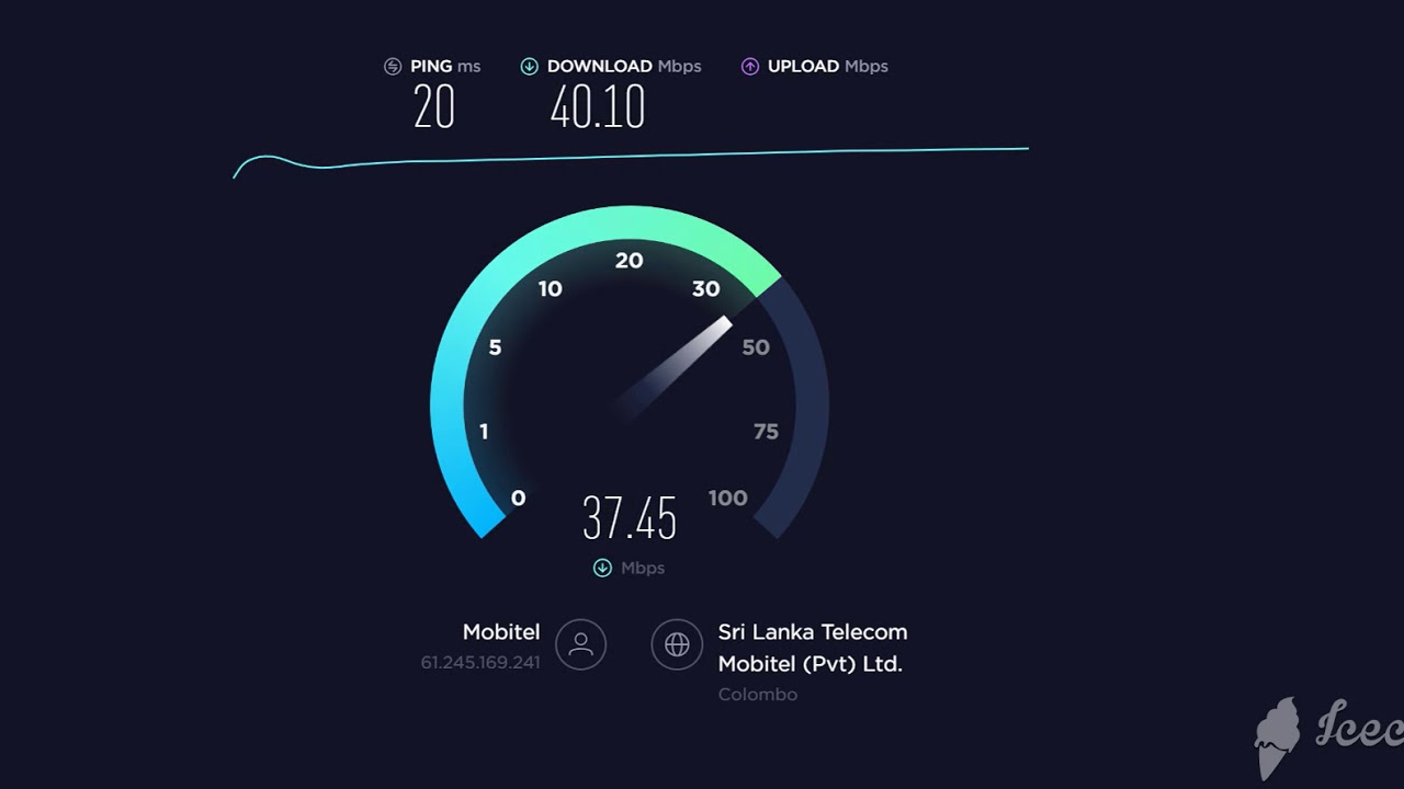 Comporium Internet Speed Test Results