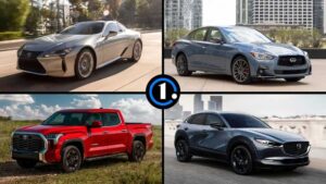 Who Has the Most Reliable Car Reviews? | Expert Insights & Top Sources