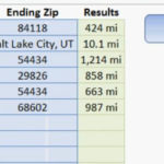 How Long Will Mail Take from Zip Code to Zip Code Calculator?