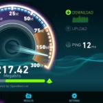 Comporium Internet Speed Test Results